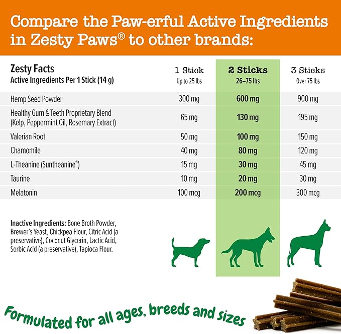Zesty Paws OraStix for Dogs - Calming Dental Sticks for Stress with Hemp Melatonin Chamomile Dog Healthy Teeth and Gums Calm Composure for Fireworks and Thunderstorms - 25oz