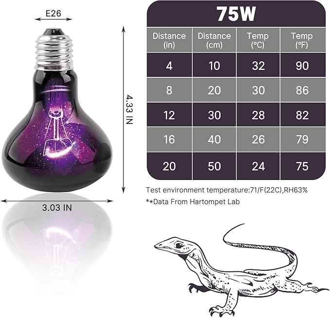 75W Reptile Night Light Bulb, UVA Heat Lamp - Simulate Natural Moonlight, Purple Basking Lamp for Bearded Dragon, Lizard, Snake, Chameleon, Turtle, and Amphibians, Ideal for Aquariums Tanks