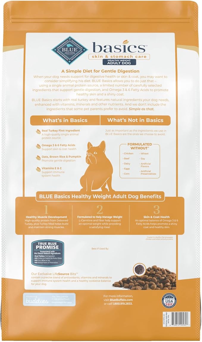 Blue Buffalo Basics Skin & Stomach Care, Natural Adult Healthy Weight Dry Dog Food, Turkey & Potato 24-lb