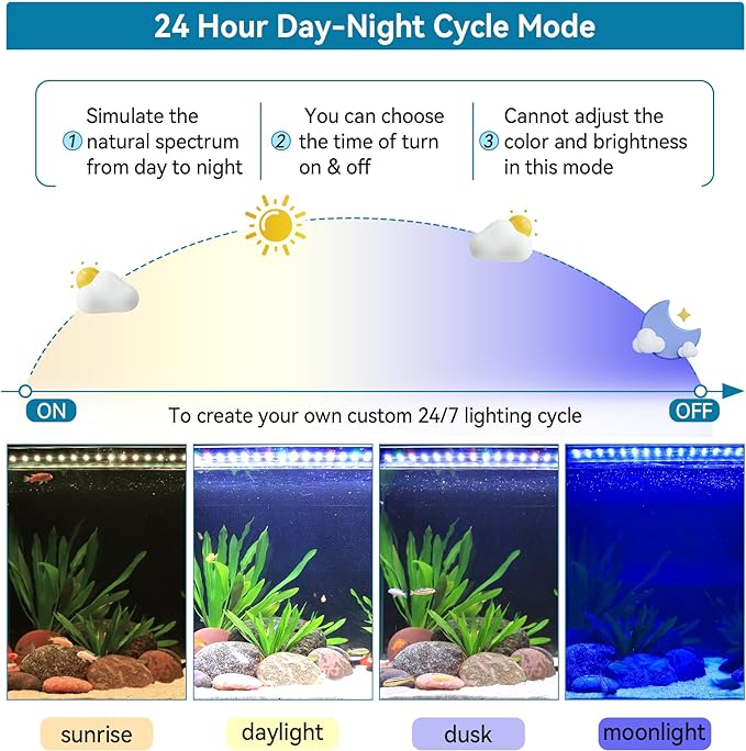 hygger Aquarium LED Light for Fish Tank Full Spectrum Lighting with 24/7 Day-Night Cycle Mode & Auto On/Off Timer, Adjustable Brightness, 7 Colors Options, Extendable Bracket for 18~24inch Freshwater