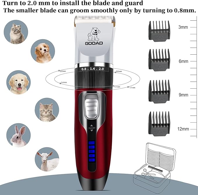 Dog Clippers Grooming Kit and Paw Trimmer,Cordless,Low Noise, Electric Quiet,Rechargeable, Dog Trimmer Grooming, Pet Hair Clippers for Thick Coats,Shaver for Small and Large Dogs Cats(Red)