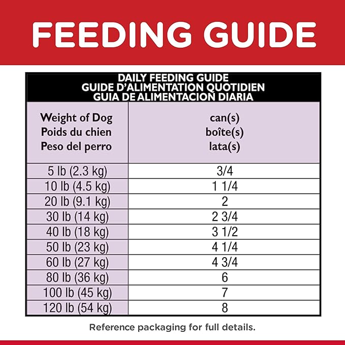 Hill's Science Diet Healthy Cuisine, Adult 1-6, Great Taste, Wet Dog Food, Braised Beef, Carrots & Peas Stew, 12.5 oz Can, Case of 12