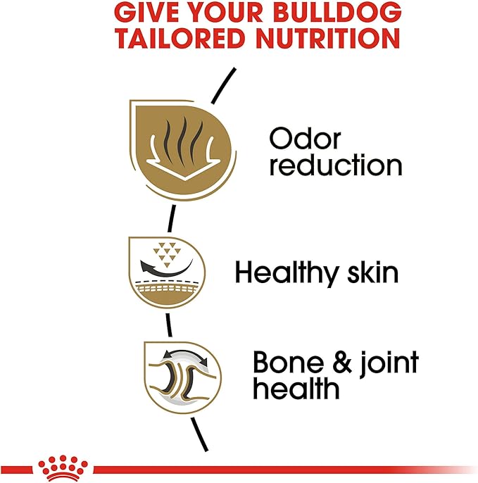 Royal Canin Bulldog Adult Dry Dog Food, 17 lb bag