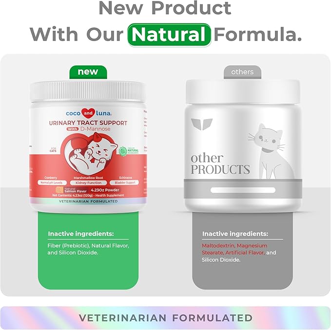 Cranberry for Cats - Incontinence Support, Urinary Tract Support, Cat UTI, Bladder Support, 120g Powder (for Cats)