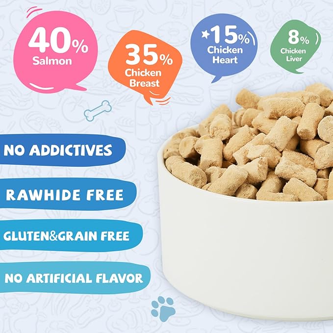 Freeze Dried Raw Dog Food, Chicken & Salmon Recipe Dog Food Topper, High Protein, Rawhide Free, Gluten&Grain Free for Dogs, Cats, 5.3oz