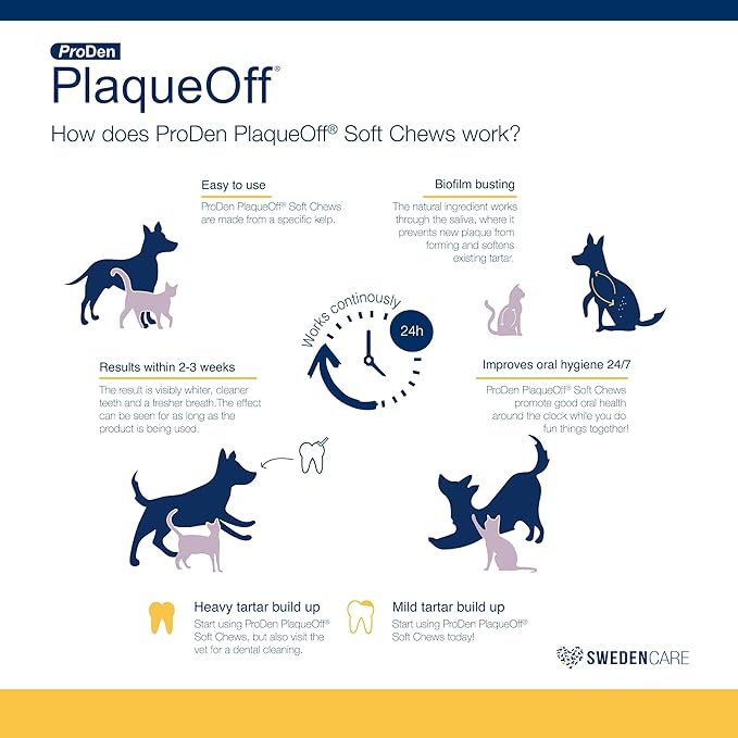 ProDen PlaqueOff Soft Chews with Natural Kelp - for Small & Medium Breed Dogs & Cats - Supports Normal, Healthy Teeth, Gums, and Breath Odor in Dogs & Cats - 90 Soft Chews