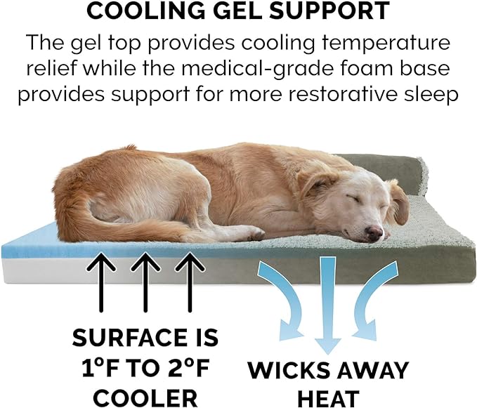 Furhaven Cooling Gel Dog Bed for Large/Medium Dogs w/ Removable Bolsters & Washable Cover, For Dogs Up to 55 lbs - Two-Tone Plush Faux Fur & Suede L Shaped Chaise - Dark Sage, Large