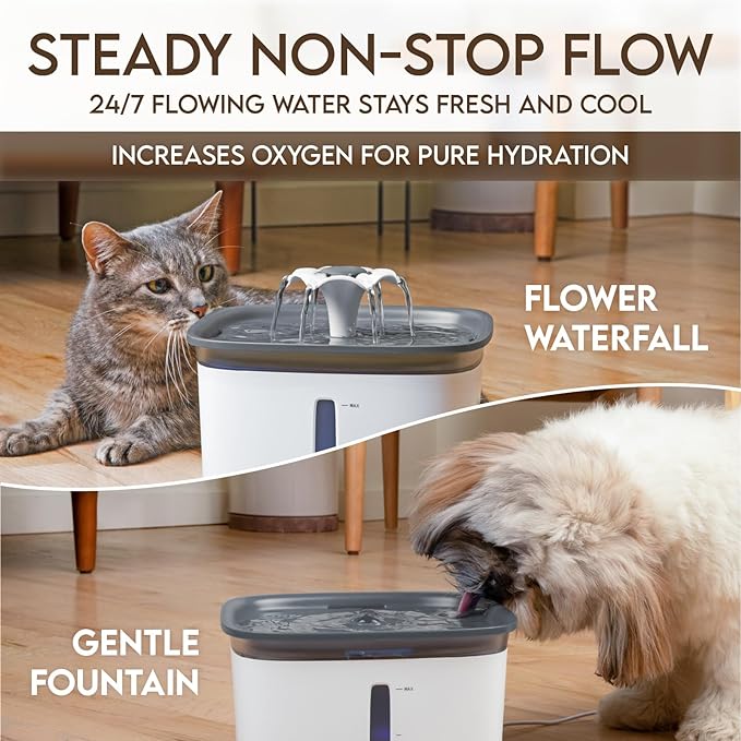 Veken 95oz/2.8L Pet Fountain, Automatic Cat Water Fountain Dog Water Dispenser with Replacement Filters for Cats, Dogs, Multiple Pets (Grey, Plastic)