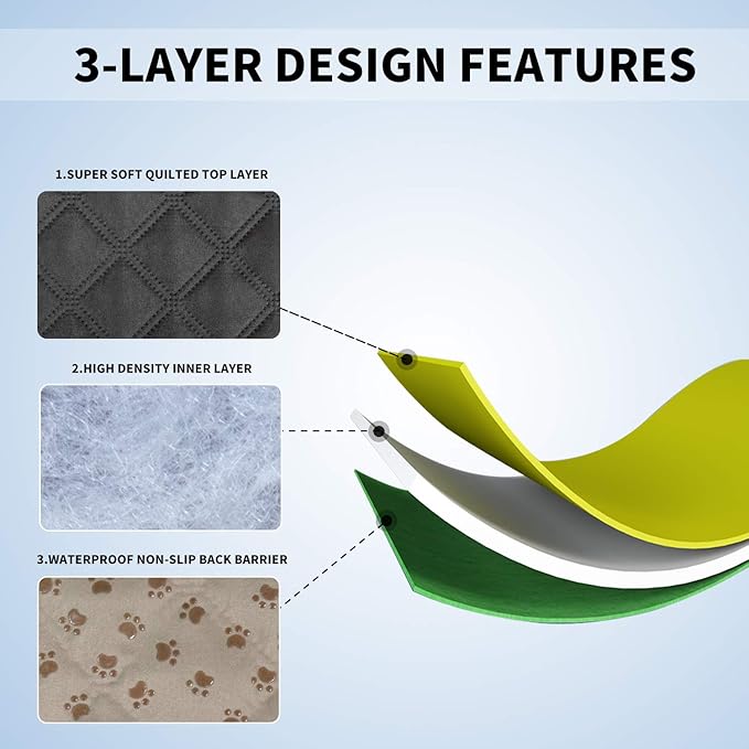 Easy-Going 100% Waterproof Dog Bed Cover Furniture Protector Sofa Cover Non-Slip Washable Reusable Incontinence Bed Underpads for Pets Kids Children Dog Cat(120X82 in,Dark Gray)