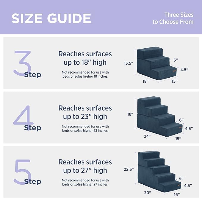 Lesure Dog Stairs for Small Dogs - Pet Stairs for Beds and Couch, Folding Pet Steps with CertiPUR-US Certified Foam for Cat and Doggy, Non-Slip Bottom Dog Steps, Navy Blue, 3 Steps