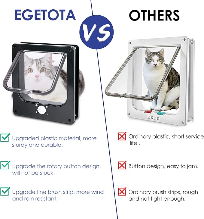 Upgraded Version - Cat Doors Flap (for Cat up to 15.7lb), Magnetic Pet Door with 4 Way Locking for Interior Exterior Doors, Weatherproof Gate, Easy Installation