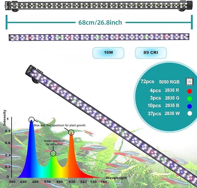 Submersible Aquarium Light for Fish Tank, 24/7 Cycle Fish Tank Light with Timer, Full Spectrum+7 Single Colors, Auto On/Off, Adjustable Brightness (26.8 Inch for 28-54inch Tank)