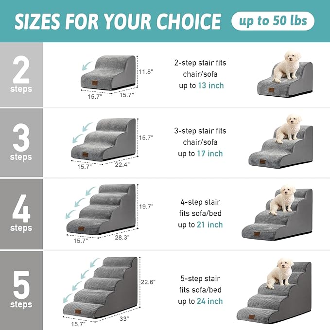 Dog Stairs for Couch or Low Bed, Small Dogs Ramp with Leakproof Fabric Cover, Foam Pet Steps for Cat and Sofa, Lightweight, Non-Slip, Durable, Comfort, 15.7x22.4x15.7in, Grey, 3 Steps