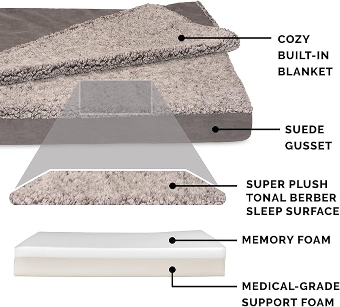 Furhaven Memory Foam Dog Bed for Medium/Small Dogs w/ Removable Washable Cover, For Dogs Up to 35 lbs - Berber & Suede Blanket Top Mattress - Gray, Medium, 30.0"L x 20.0"W x 3.0"Th