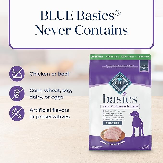 Blue Buffalo Basics Adult Grain-Free Dry Dog Food for Skin & Stomach Care, Limited Ingredient Diet, Made in the USA with Natural Ingredients, Turkey & Potato Recipe, 11-lb. Bag