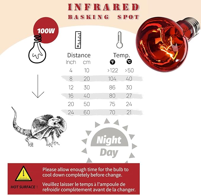 Red Basking Bulb for Reptiles, 2 Pack 100W Upgraded Infrared Basking Spot, Reptile Night Heating Bulb Light, Red Heat Lamp Bulb for Bearded Dragon Turtle Chicken