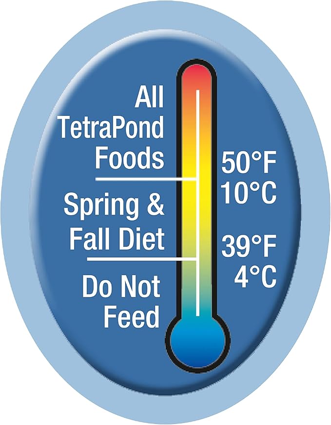 TetraPond Spring And Fall Diet 7.05 Ounces, Pond Fish Food, For Goldfish And Koi