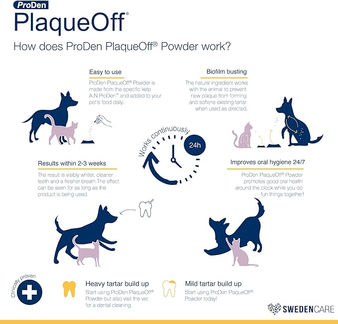 ProDen PlaqueOff Powder for Pets - Cat & Dog Breath Freshener - Plaque & Tartar Remover for Pet Oral Care - Supports Healthy Mouth for Dogs - 60g