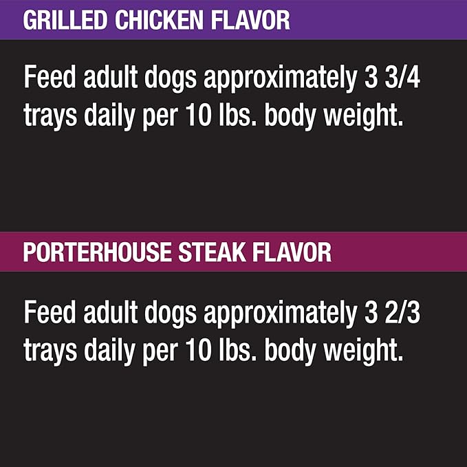 CESAR BACKYARD COOKOUT Adult Wet Dog Food Classic Loaf in Sauce Variety Pack, Grilled Chicken and Porterhouse Steak Flavors, (12) 3.5 oz. Easy Peel Trays