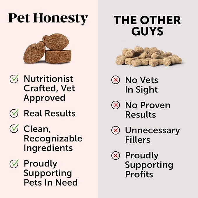 Pet Honesty Hemp Calming Chews for Dogs - Dog Anxiety Relief, Dog Calming Treats with Hemp + Valerian Root, Melatonin for Dogs - Helps Aid with Thunder, Fireworks, Chewing & Barking (Chicken 180 ct)