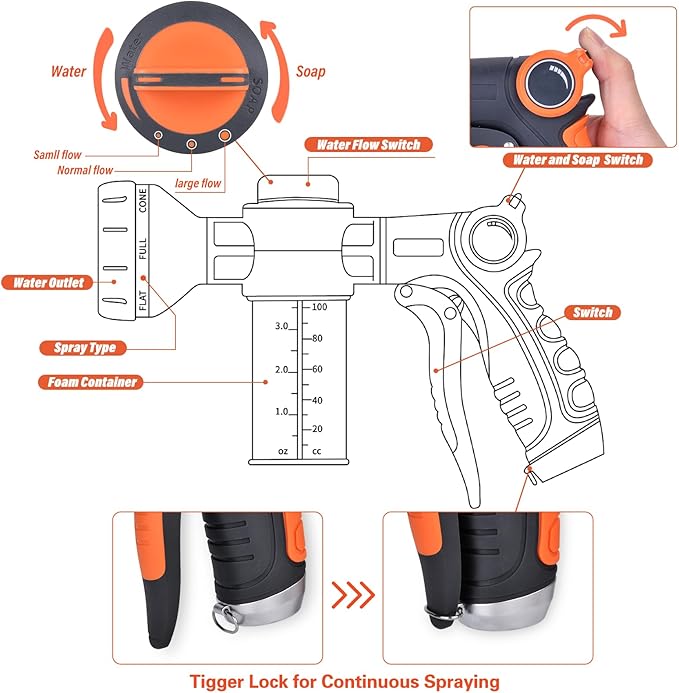 Pup Jet Dog Wash, 8 Way Spray Pattern Garden Hose Nozzle with Soap Dispenser, Dog Wash Supplies with 2 type Dog Bath Brush, Dog Comb and Toothbursh, Car Wash Mitt for Washing Cars & Pets
