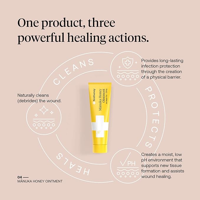 First Honey Wound Healing Ointment [ 1oz - 28.4g ] | 100% Active Leptospermum | Fast Relief & Skin Repair | Manuka Honey from New Zealand | Antibiotic Free Burn Care, Scar Gel, Dressing Aid