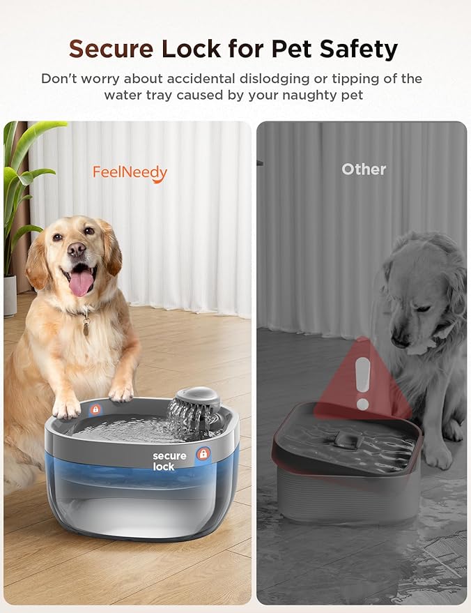 7L/1.8Gal Dog Water Fountain for Large Dog, FEELNEEDY Dog Water Bowl Dispenser Pet Water Fountain, Water Dispenser for Dogs with Ultra Quiet Pump for Multiple Cats, Dogs, Pets (FN-W05, Grey)