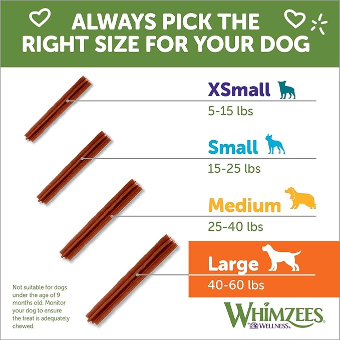 WHIMZEES by Wellness Stix Natural Dental Chews for Dogs, Long Lasting Treats, Grain-Free, Freshens Breath, Large Breed, 7 count