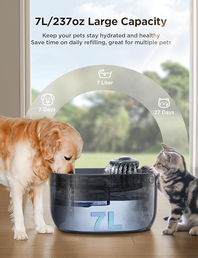 7L/1.8Gal Dog Water Fountain for Large Dog, FEELNEEDY Dog Water Bowl Dispenser Pet Water Fountain, Water Dispenser for Dogs with Ultra Quiet Pump for Multiple Pets with 3 Filters (FN-W05, Clear Blue)