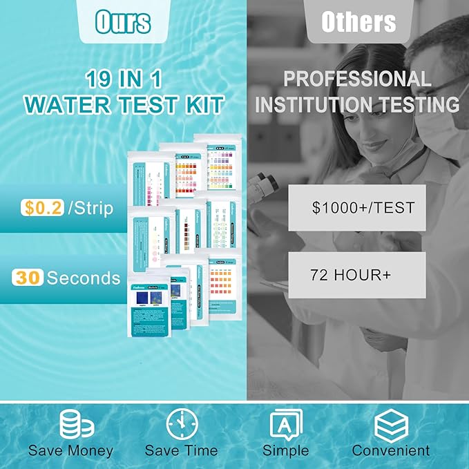 19 in 1 Water Test Kit - 100 Strips + 2 Bacteria Tests - Home Water Quality Test Strips for pH, Hardness, Chlorine, Lead, Iron, Copper, Nitrate, Nitrite, and More