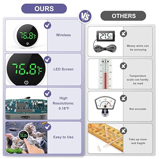 JXTZ Aquarium Thermometer, Mini Digital LED Fish Tank Thermometer with High Precision, Touch Wake-up, Range of 32℉-140°F, Water Thermomete for Freshwater Marine Aquariums