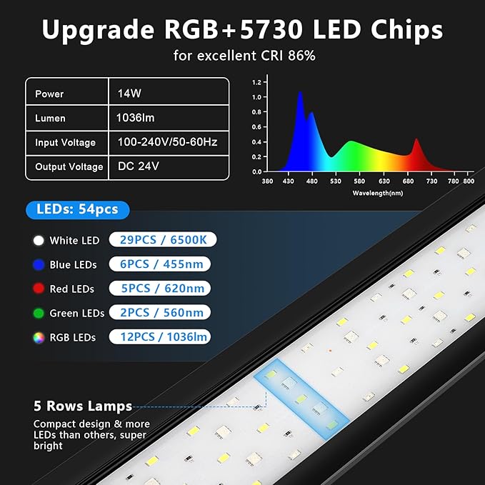 24/7 Mode LED Aquarium Light - Sunrise/Daylight/Moonlight Mode and DIY Mode Full Spectrum Fish Tank Light with Timer Auto On/Off, Dimmable 8 Colors Lighting for 12-18IN Fish Tank