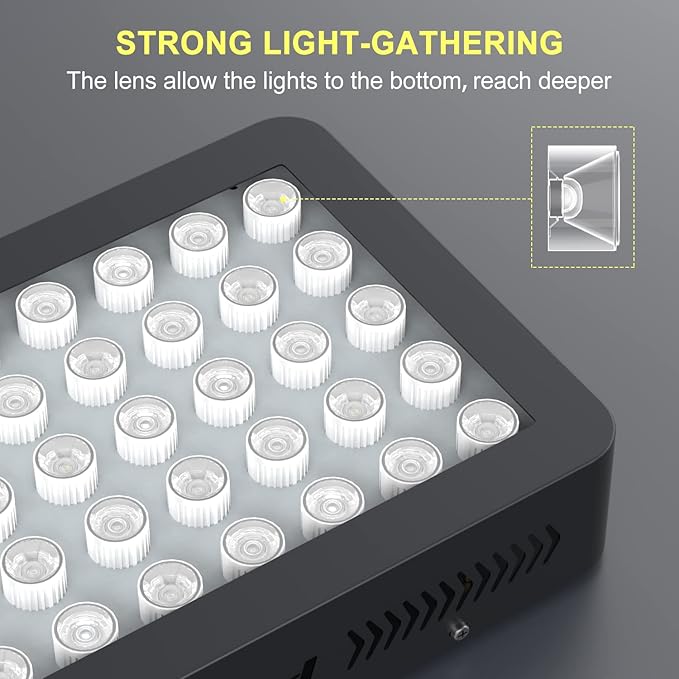 Phlizon 300W Dimmable Full Spectrum Aquarium LED Light Fish Tank LED Reef Decoration Light for Saltwater Freshwater Fish Coral Reef (28"x8.5"x2.4")