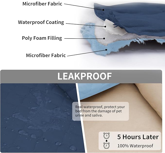 Easy-Going 100% Waterproof Dog Bed Cover Reversible Leak Proof Couch Cover Washable Sofa Cover Furniture Protector Blanket for Pets Kids Children Dog Cat (96x90 Inch, Dark Blue/Light Blue)