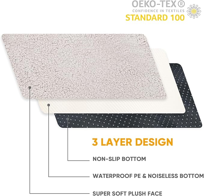 Washable Large Dog Bed Covers Soft Plush Replacement, Waterproof Dog Bed Liner, Pet Bed Cover with Zipper 36x27x3 Inches, Grey, Cover Only