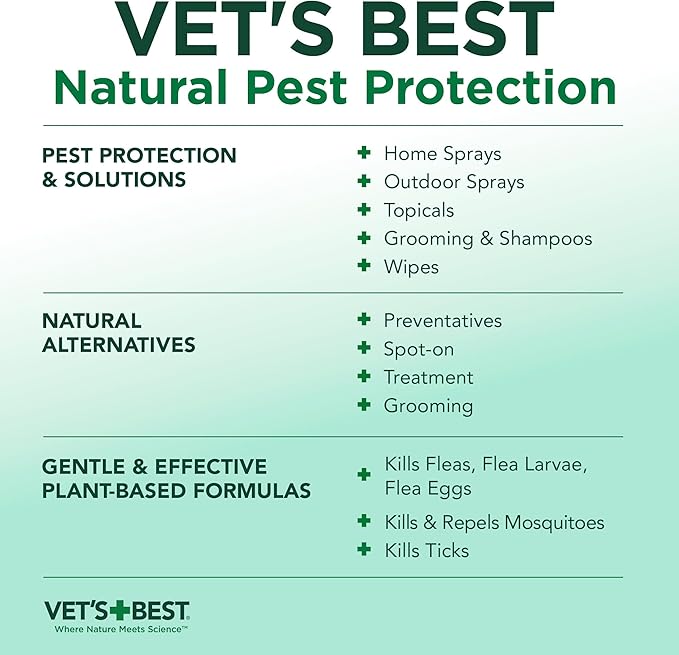 Vet's Best Flea and Tick Home Spray | Flea Treatment for Dogs and Home | Flea killer with Certified Natural Oils | 96 Ounces Refill