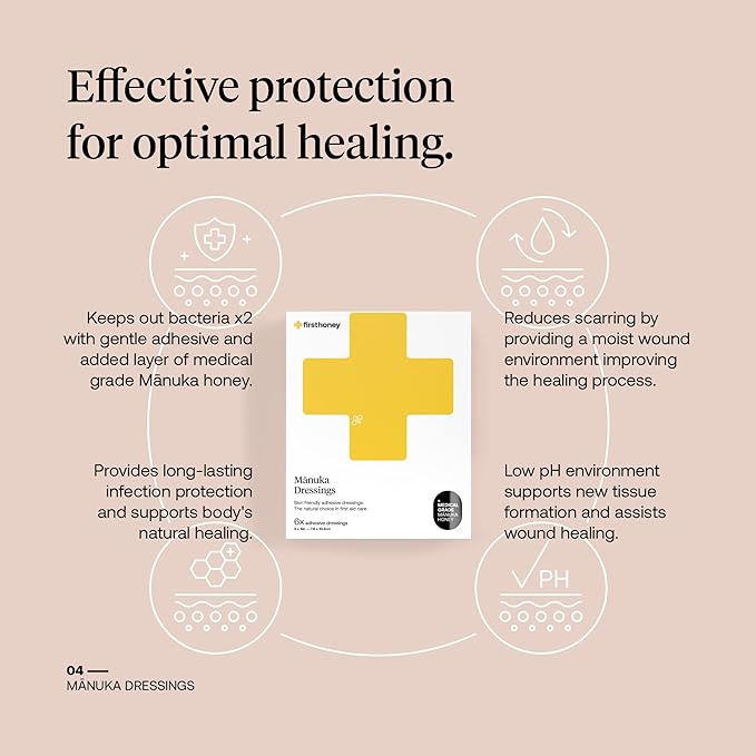 First Honey Manuka Honey Adhesive Bandages 6 Pack | Latex Free, Antibiotic Free Wound Dressing | Medical Grade Honey Adhesive Pads | First Aid Care Burns, Cuts, Scrapes, Wounds, Lacerations
