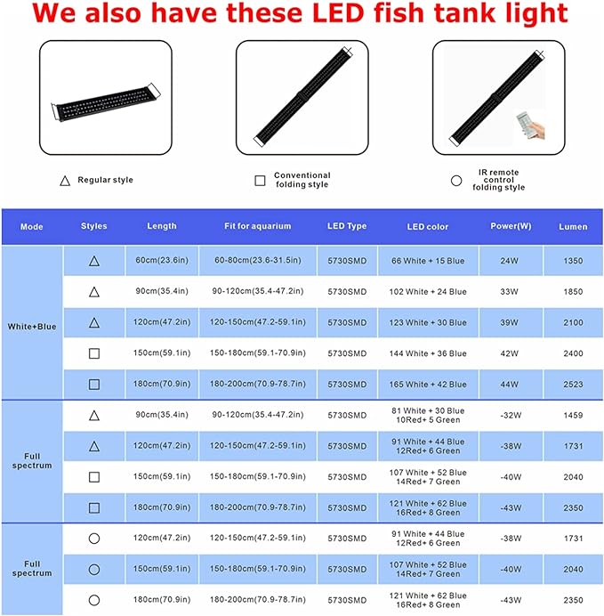 KZKR Upgraded Aquarium Light 48-60 inch Remote Control Multi-Color LED Hood Lamp Dimmable Timing for Freshwater Marine Plant Fish Tank Light Decorations