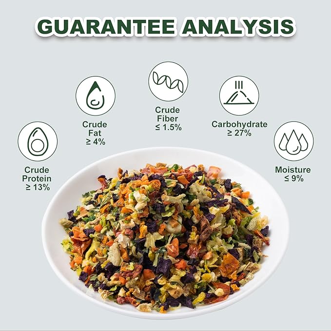 Reptile Food Vegetable Fruit Mix - High Protein Natural Pet Food for Bearded Dragon Turtles Lizard Chameleon Gecko Snake Ducks Fish Hamsters and Hedgehogs（7 OZ）