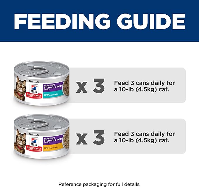 Hill's Science Diet Sensitive Stomach & Skin, Adult 1-6, Stomach & Skin Sensitivity Support, Wet Cat Food, Variety Case: Chicken; Tuna Minced, 2.9 oz Can Variety Case, Case of 12