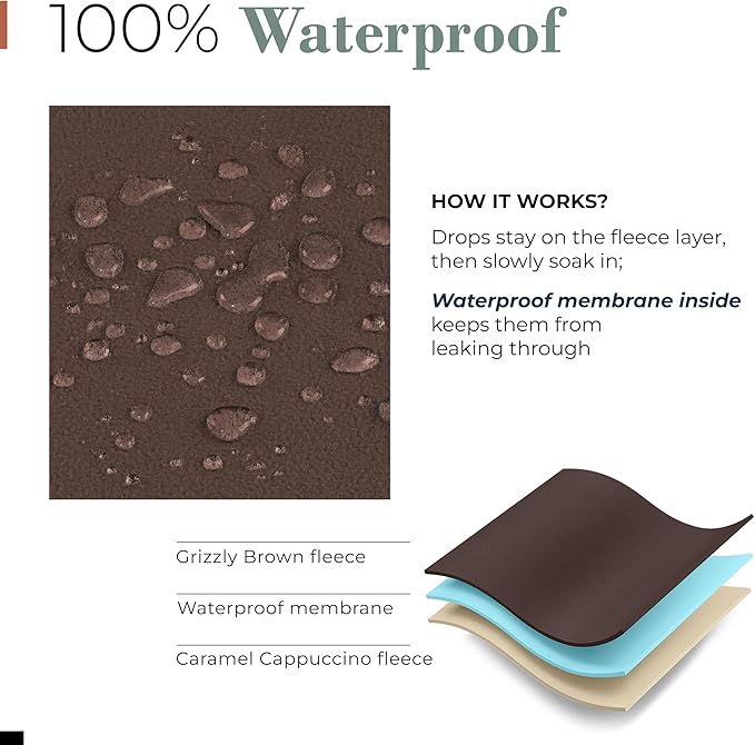 Waterproof Blanket for Bed - Enjoy Intimacy, Peaceful, Cherished Love Moments - Fleece Blanket Waterproof, Dual-Tone Grizzly Brown/Caramel Cappuccino, Perfect for Couples, Adults & Pets/Dogs [60”x80”]