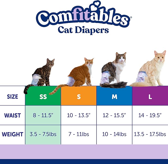 Hartz Disposable Cat Diapers, Size XS 10 count, Comfortable & Secure Fit, Easy to Put On