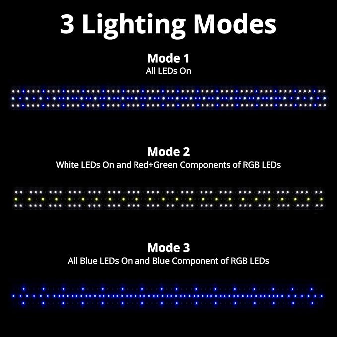 NICREW 48W Saltwater Aquarium Light, Marine LED Reef Light for Corals, Programmable Timer Controller, 48 to 60-Inch
