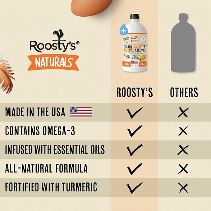 Roosty's Naturals Chicken Immunity & Digestion Booster | 32oz Chicken Supplements | Omega-3 Chicken Vitamins and Supplements | Poultry Vitamins for Chickens | Bird Health Supplies