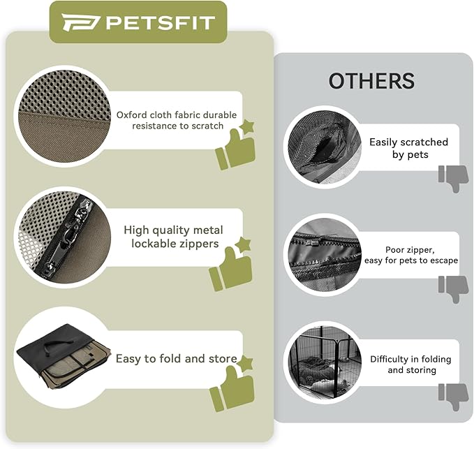 PETSFIT Puppy Playpen, 29.5" Dia Sturdy Foldable cat Playpen for Small Pets Indoor/Outdoor, Portable Pet Playpen with Carring Case, Removable Mesh Zipper Top and Waterproof Playpen Mat Grey-Black S