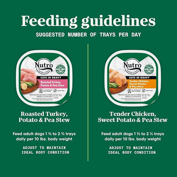 NUTRO Adult Natural Grain Free Wet Dog Food Cuts in Gravy Tender Chicken, Sweet Potato & Pea Stew Recipe and Roasted Turkey, Potato & Pea Stew Recipe Variety Pack, 3.5 oz. Trays (Pack of 24)