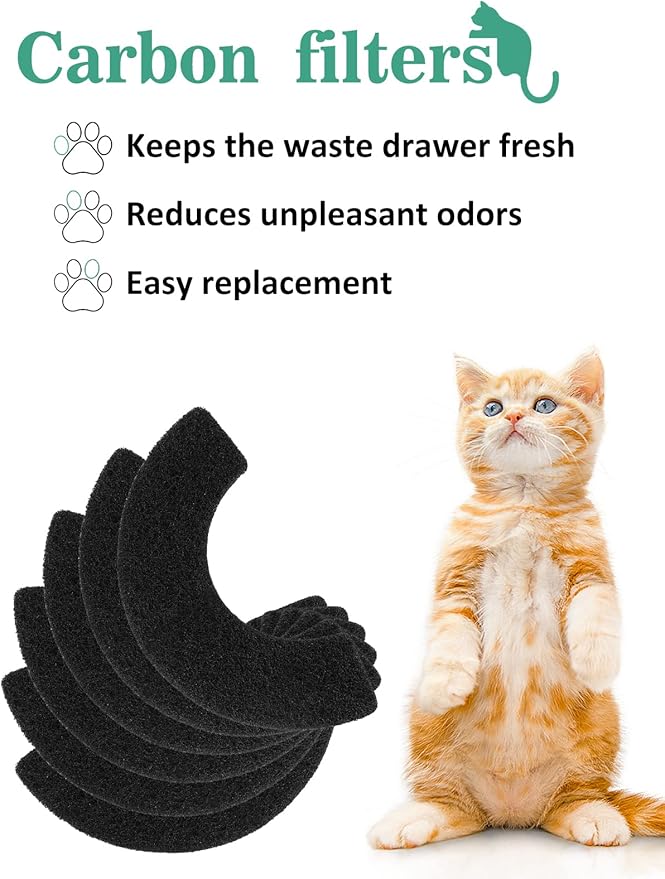 6 Pcs Carbon Filters for Litter-Robot 4 - Thickened and Durable Replacement Filters to Absorb Unpleasant Odors Control Damp from Pets and Keep Home Fresh