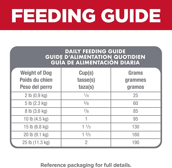 Hill's Science Diet Small & Mini, Adult 1-6, Small & Mini Breeds Premium Nutrition, Dry Dog Food, Chicken & Brown Rice, 4.5 lb Bag