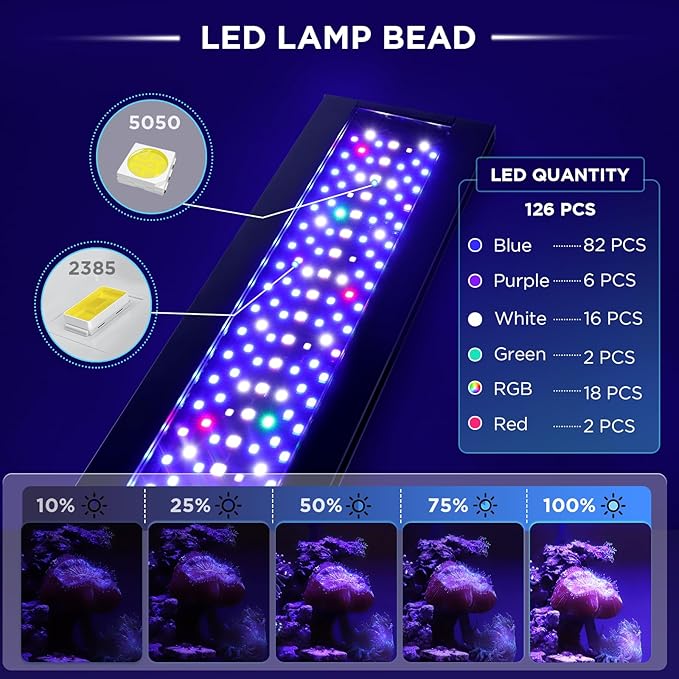 hygger Clip On 24/7 Saltwater Aquarium LED Light, 22W Sunrise-Daylight-Moonlight Mode and DIY Mode, Adjustable Timer Adjustable Brightness Fish Tank Light with 7 Colors for Coral Marine Tank