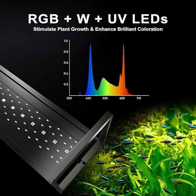Brite Series Auto Aquarium LED Light with App-Controlled RGB+W LEDs, Extendable Bracket, Supports Custom Sunrise/Sunset Colors in Manual/Auto/Custom Modes (Brite 90)